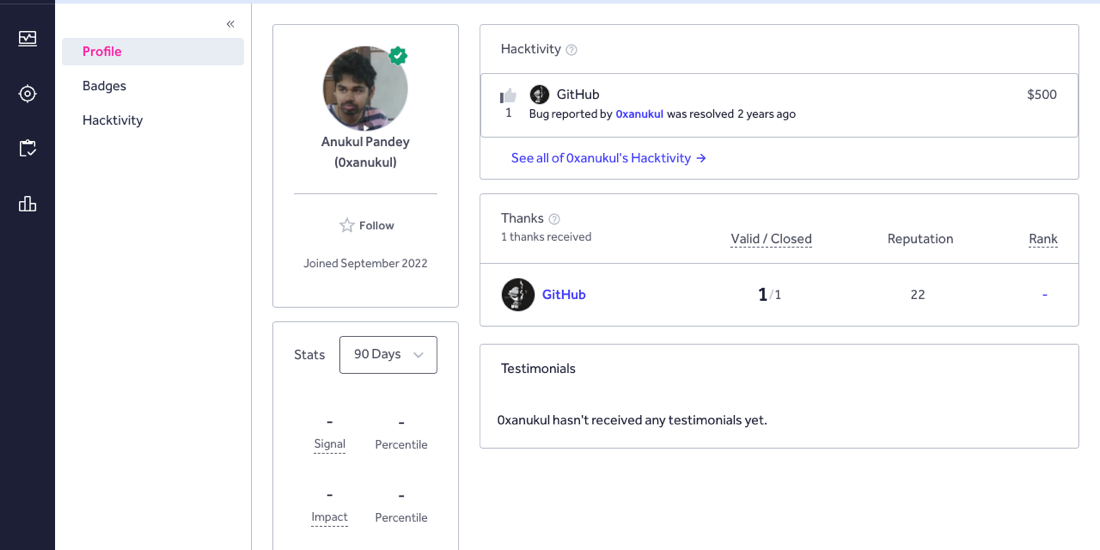 HackerOne profile — 0xanukul